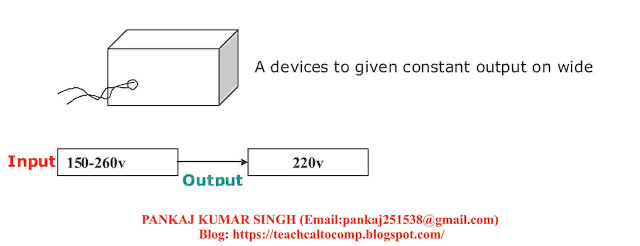 Internal And External Component part 3 (Connector , CVT, UPS)