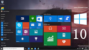 Hidden Features & Shortcut keys  Windows 10