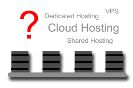 The differences between shared hosting and VPS hosting.